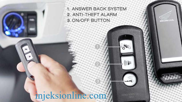 Teknologi Canggih Dengan Keyless Motor